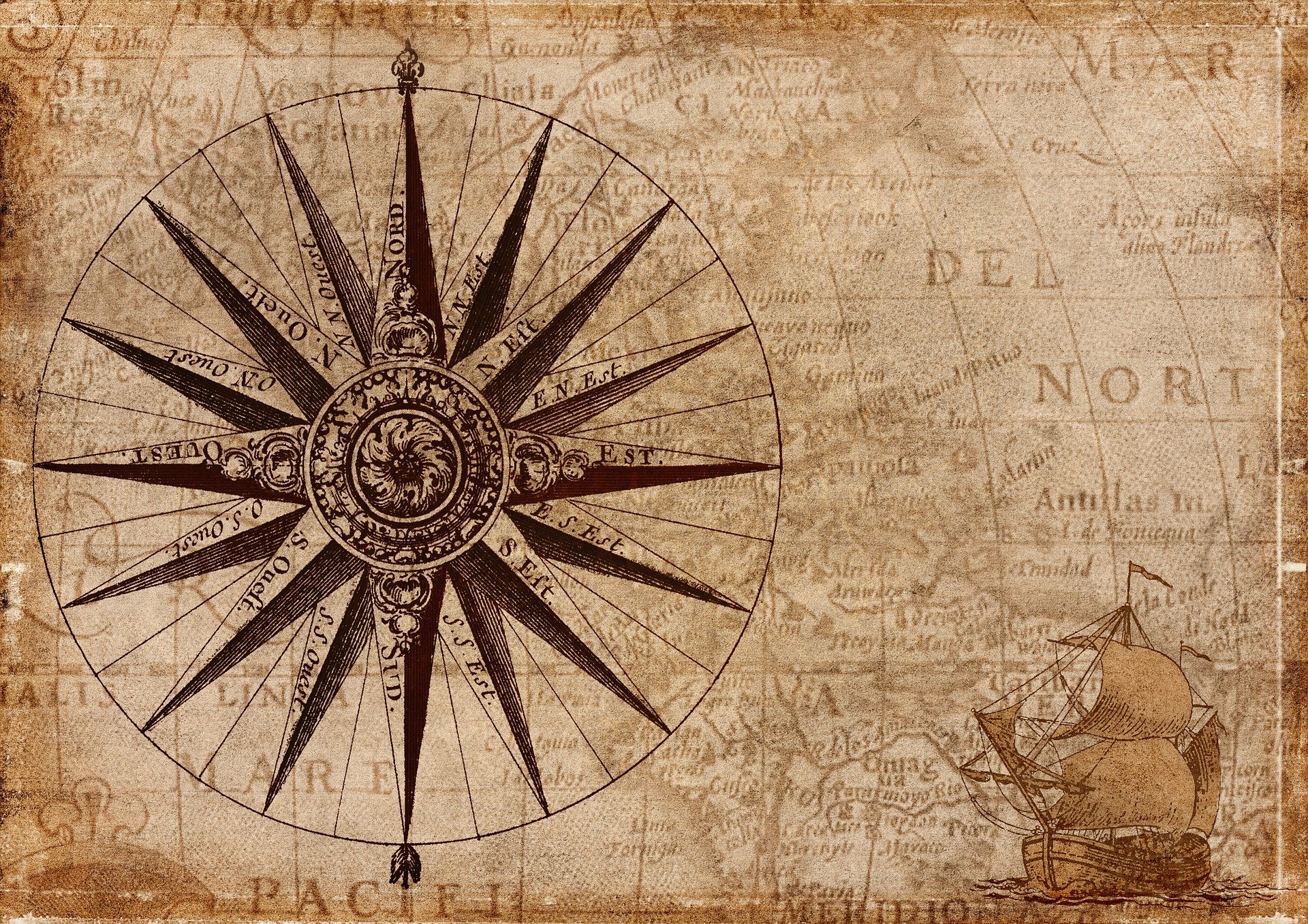History of Travelling: How People Started To Travel
